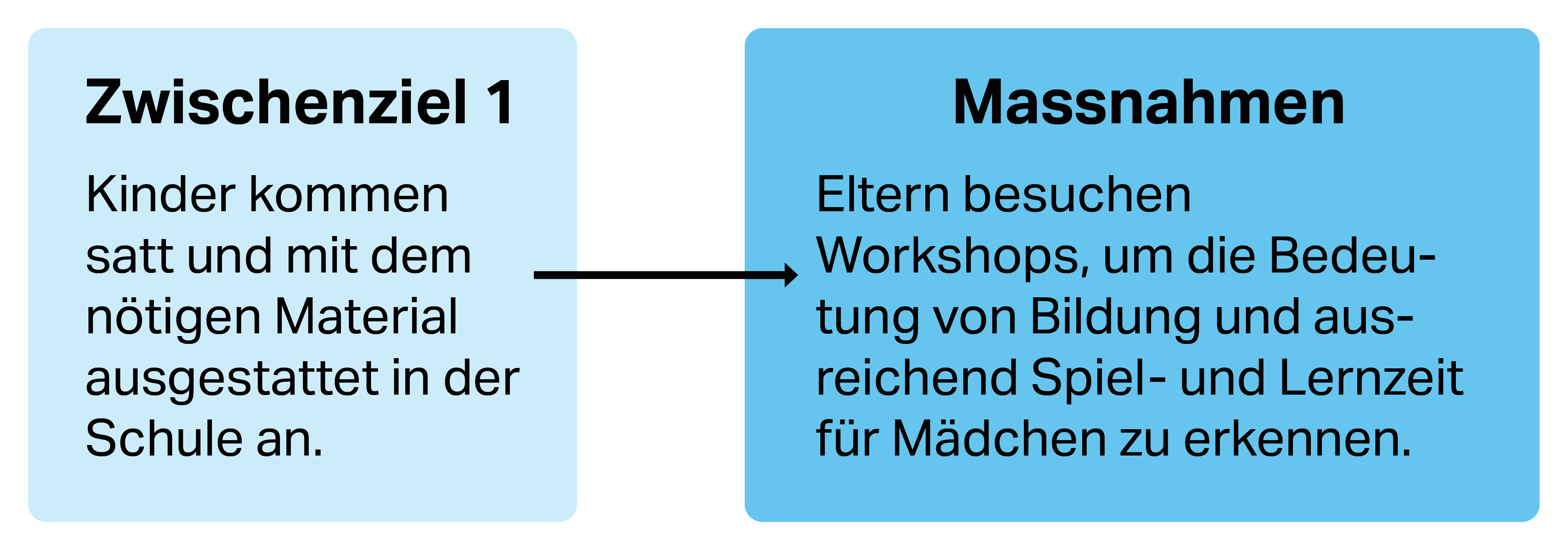 Grafik-Blog Sara2.png Grafik-Blog%20Sara2.png